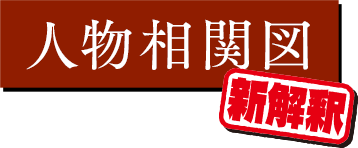コメント